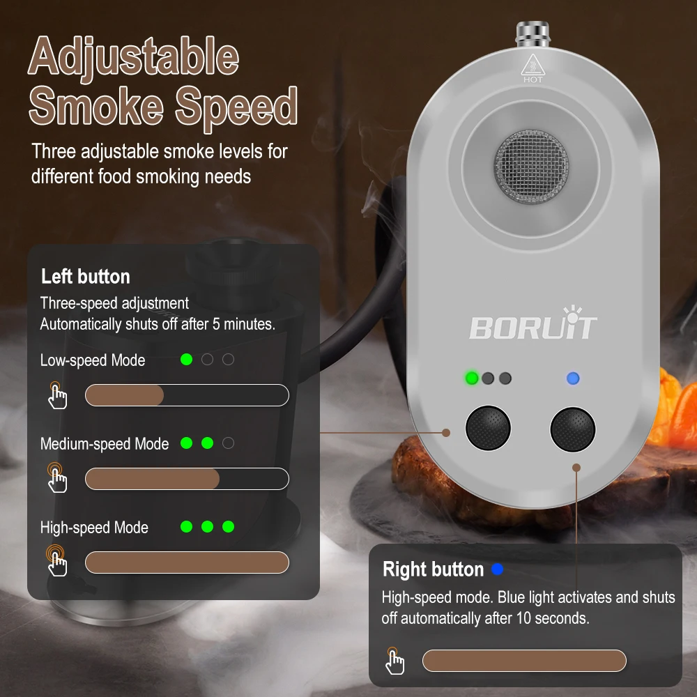 BORUiT New Portable Food Cold  – Smoking Gun Kit recenzja i cena