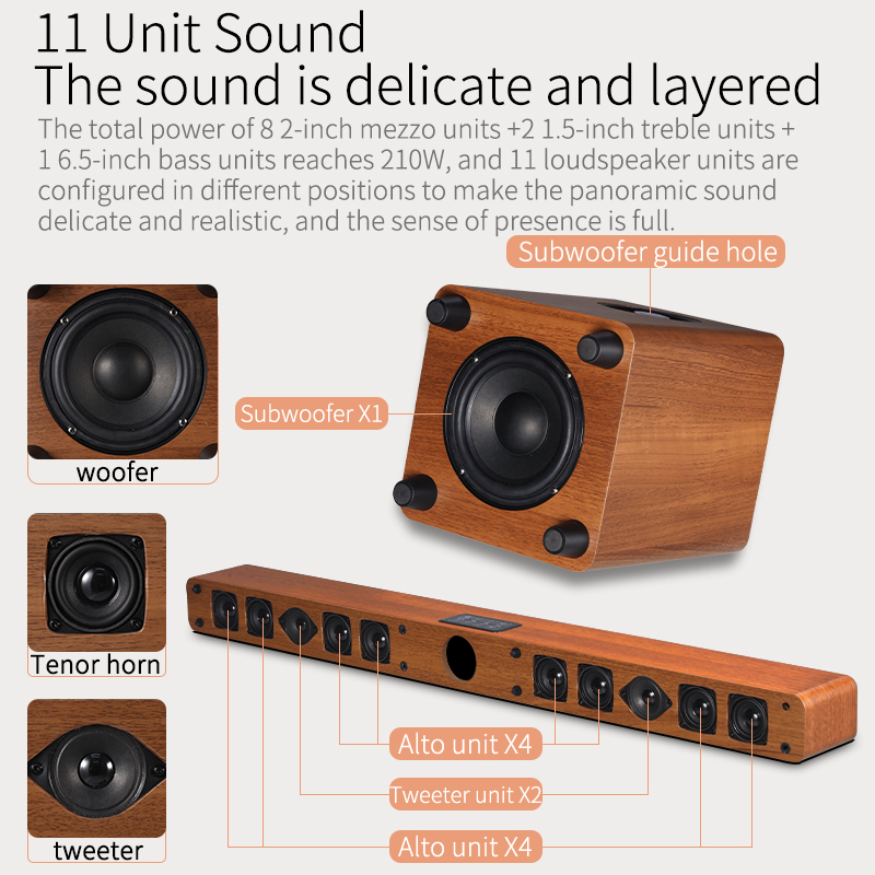 5.1 Channel Home Theater Sound – Home Bar And Theater recenzja i cena