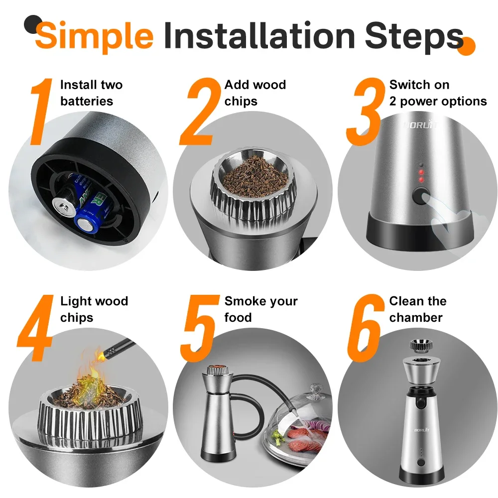 BORUiT Smoke Infuser Food Drin – Smoking Gun Kit recenzja i cena